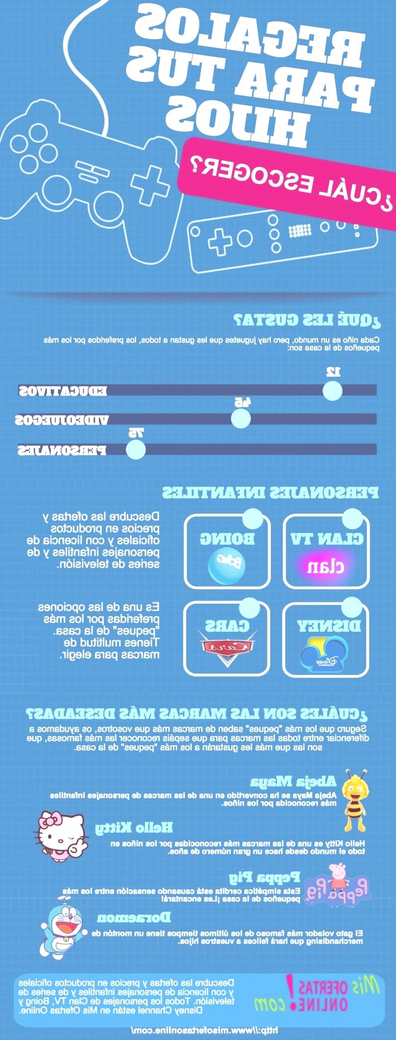 Regalos de personajes infantiles